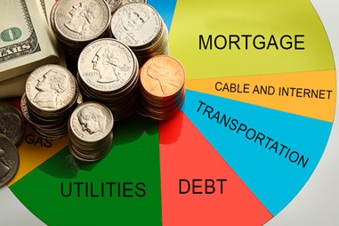 Redirect loss income due to interest