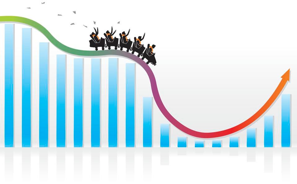 Redirect loss income due to interest